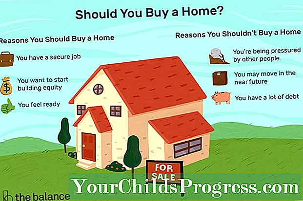 5 redenen om geen huis te kopen en 5 redenen om dat wel te doen