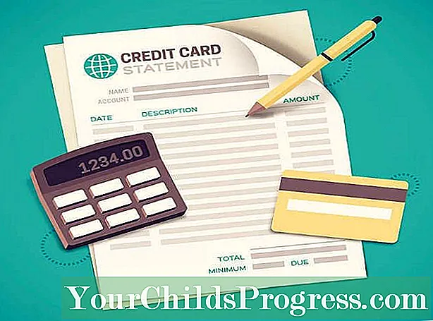 Да ли вршите само минималну уплату на кредитним картицама?