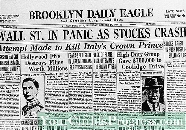 Czarny czwartek 1929 r., Co się stało i co było tego przyczyną