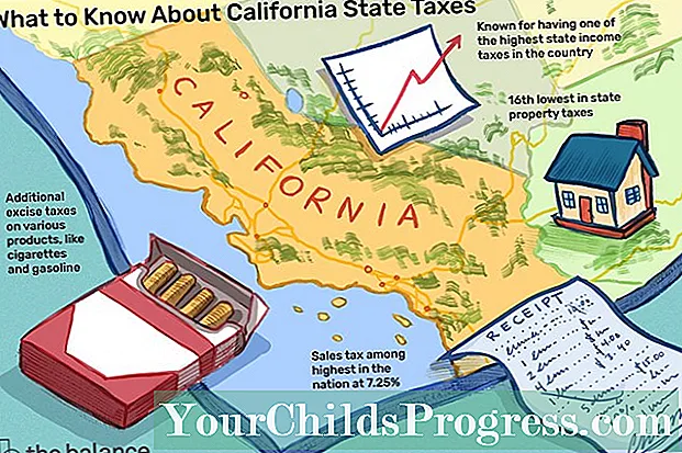 Die Steuern des US-Bundesstaates Kalifornien gehören zu den höchsten in der Nation - Geschäft