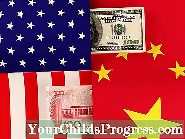 Kinas valuta, yuanen og hvordan det påvirker dig - Forretning