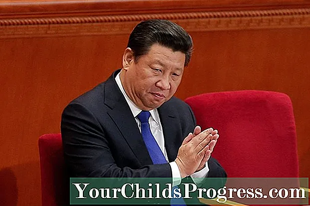चीन का आर्थिक सुधार