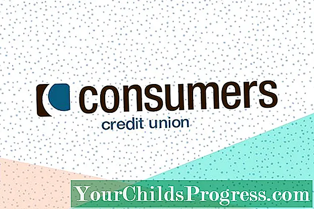 Examen des coopératives de crédit des consommateurs