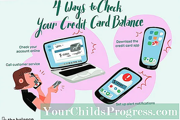 Kako provjeriti stanje na kreditnoj kartici