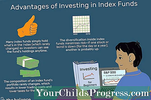 Invertir en fondos indexados para principiantes