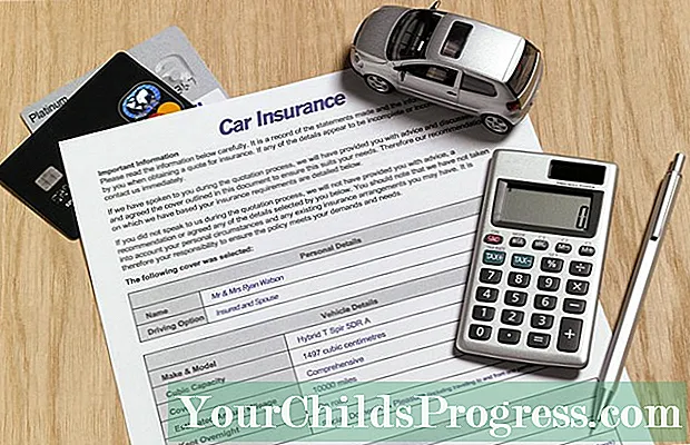 Pregled podjetja Titan Auto Insurance