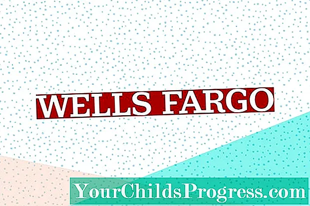 Pregled banke Wells Fargo
