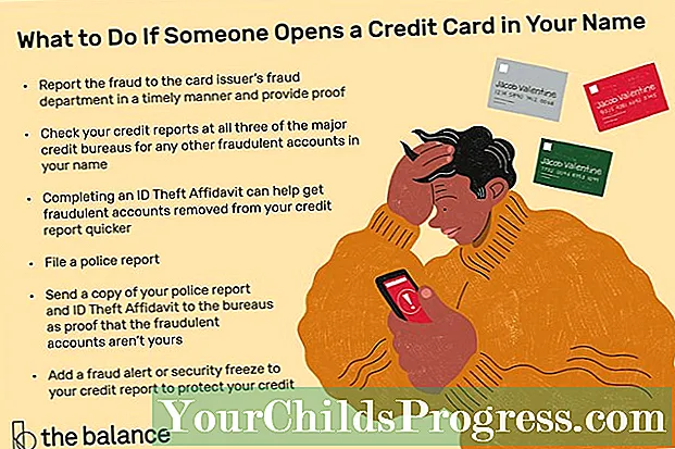 Co dělat, když někdo otevřel kreditní kartu na vaše jméno