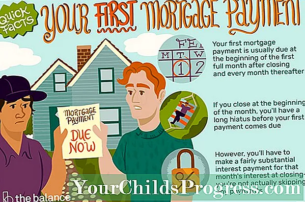 Когда должен быть получен первый платеж по ипотеке?