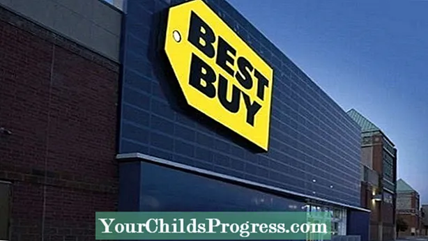 Best Buy Sales and Events Guide