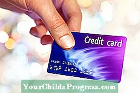 Sollte ich meine Kreditkartenschulden mit einer 0% APR-Karte konsolidieren?