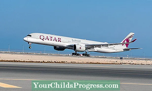Vodič za prikupljanje bodova za Qatar Airways